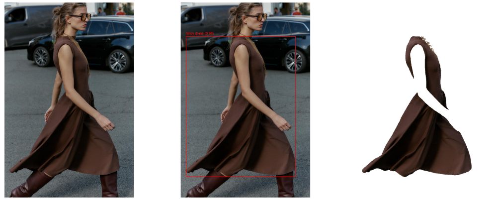 Processed garment on a transparent background